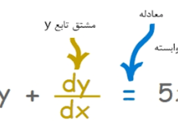 جزوه جمع بندی معادلات دیفرانسیل