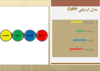 الگوی ارزشیابی CIPP