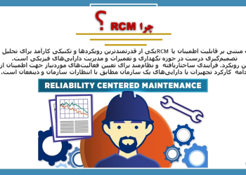 پاورپوینت نگهداری و تعمیرات مبتنی بر قابلیت اطمینان (RCM)